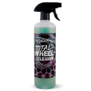 Kolesá a pneumatiky