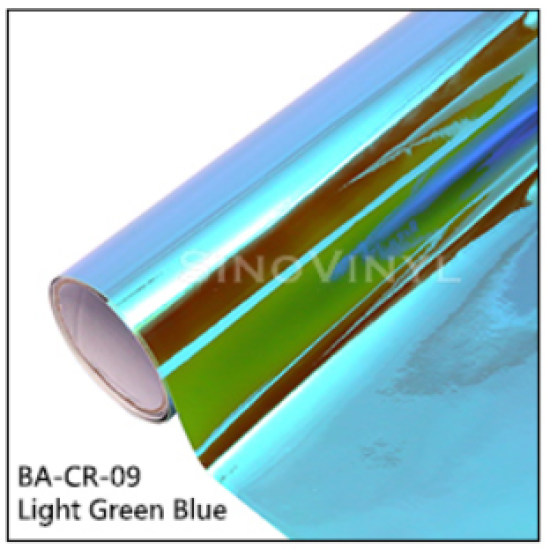 Chameleon plotrová fólia - light green blue