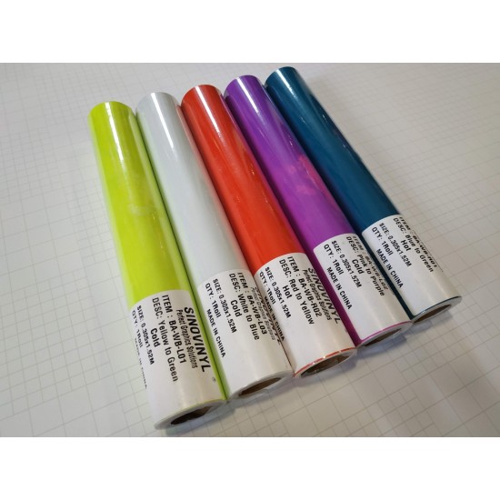 Plotrová fólia teplotná - žltá/ zelená Plotrová fólia teplotná - žltá/ zelená